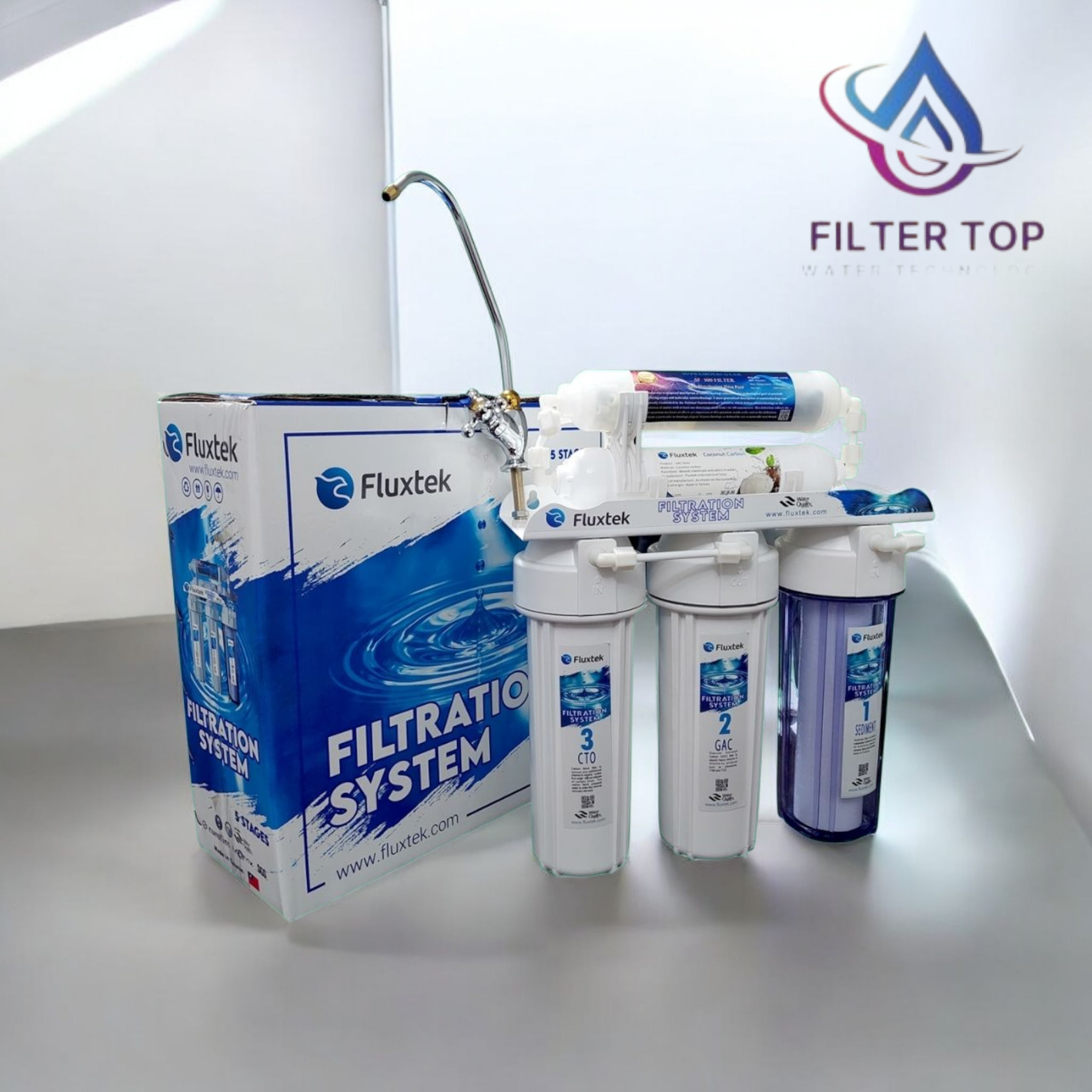 فلوكستك 5 مراحل - الصورة 3