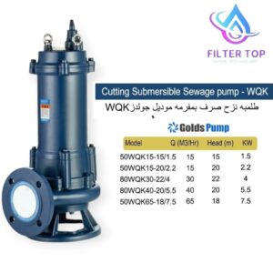 Golds Pump – مضخات _جولدزحلول