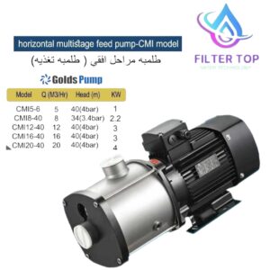 Golds Pump – مضخات _جولدزحلول