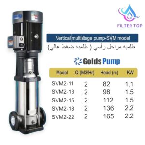 Golds Pump – مضخات _جولدزحلول