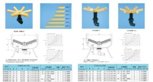 موزعات المياه