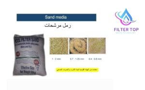 أنواع ميديا فلاتر المياه واستخداماتها بالتفصيل