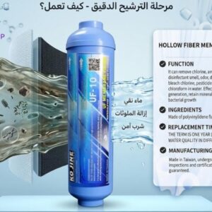 سعر شمعة UF كوجين الترافلتريشن في مصر وما فائدتها